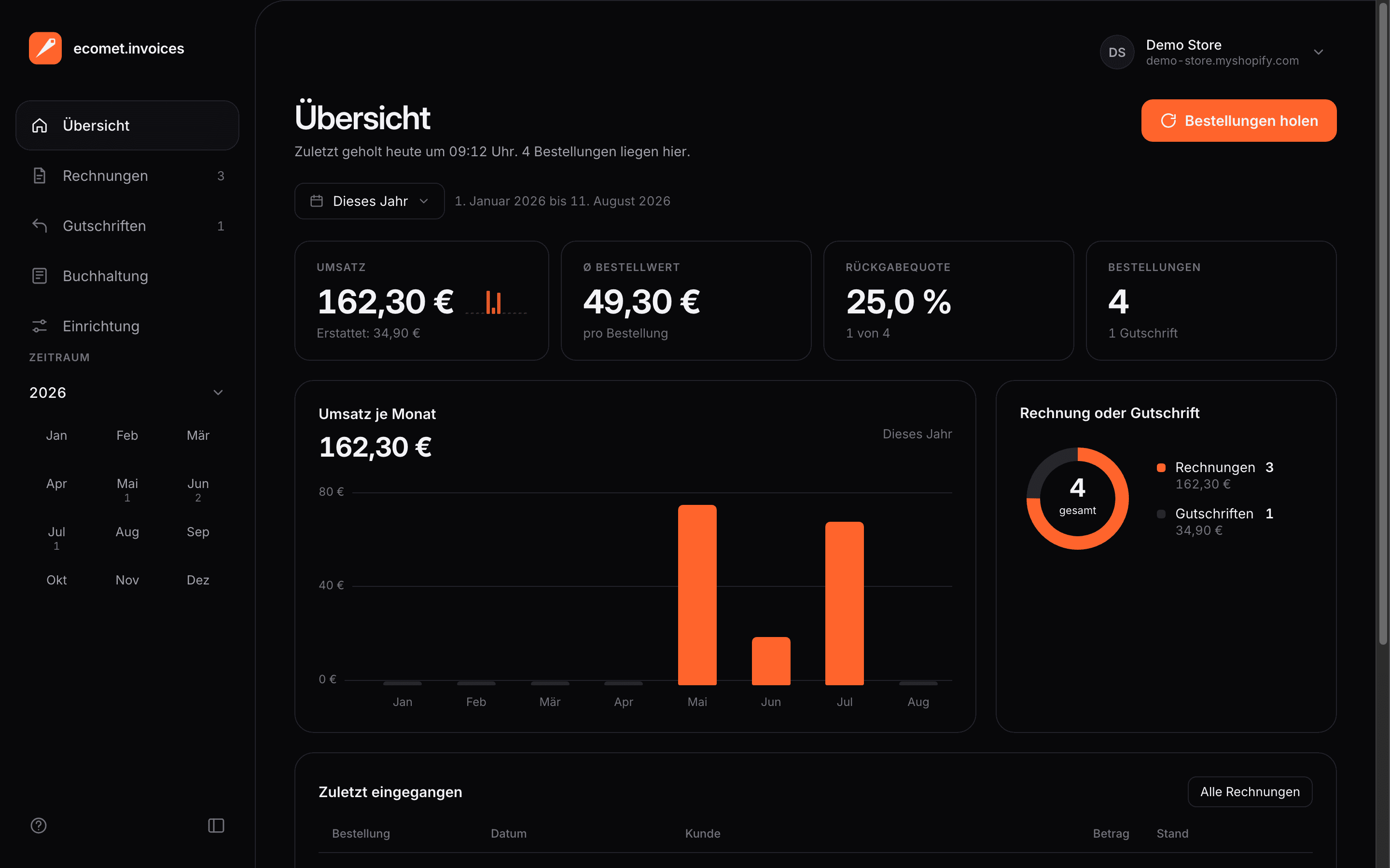 Bildschirm aus ecomet.invoices